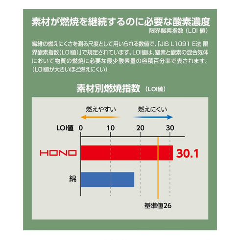 411 難燃長袖Tシャツ