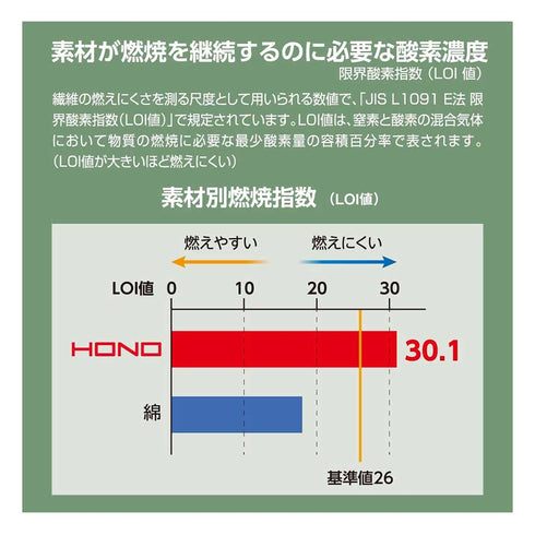 村上被服 HOOH 413 難燃長袖ハイネックシャツ(JIS制電・LOI値30.1)