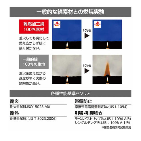 4207 村上被服 難燃シャツ HONO 耐熱 溶接