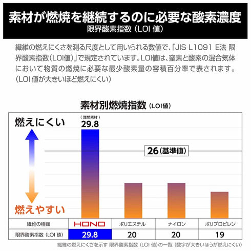 4407 村上被服 難燃シャツ