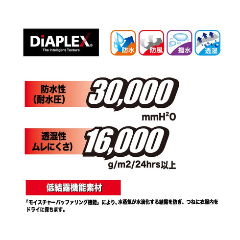 56301 アイトス 全天候型 レインウェア ジャケット