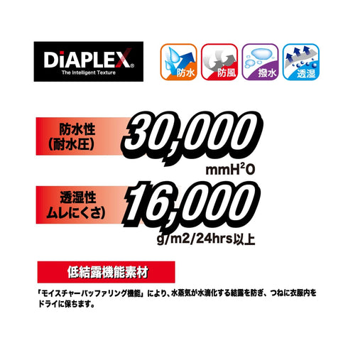 56312 アイトス 全天候型レディースジャケット