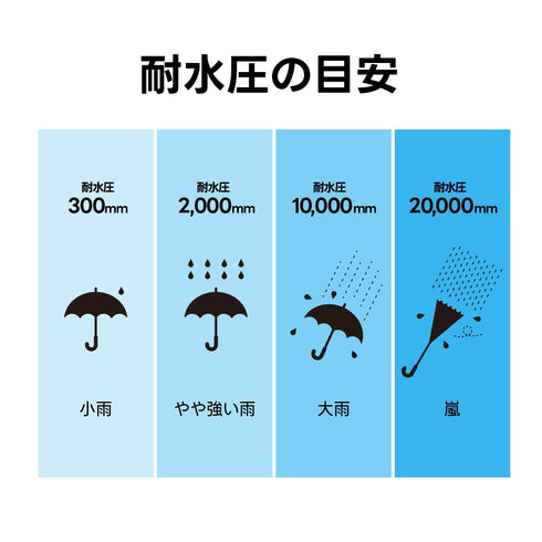 32000 C.ZONE ジーベック レインウェア上下セット 全天候型
