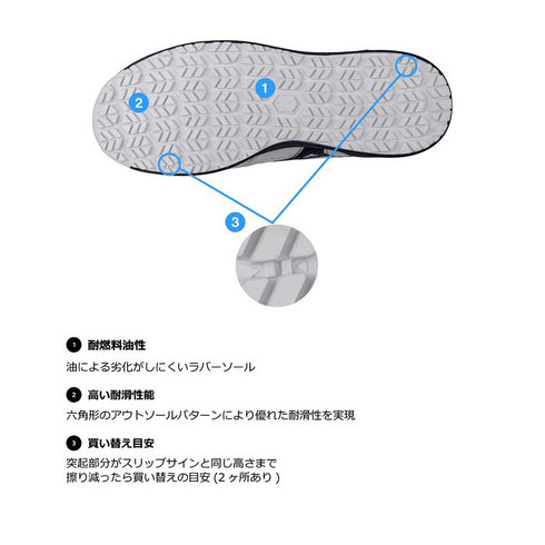 MIZUNO F1GA2101 安全靴 14.ネイビーイエロー