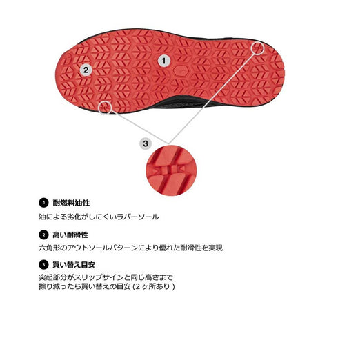 MIZUNO F1GA2202 安全靴 14.ネイビー×ホワイト