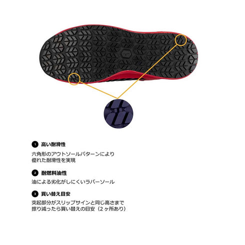 MIZUNO F1GA2205 安全靴 01.ホワイト×シルバー×ブラック