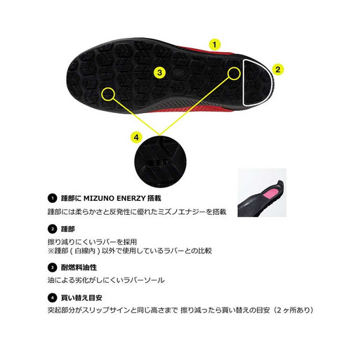 MIZUNO F1GA2402 安全靴 01ホワイト×ブラック