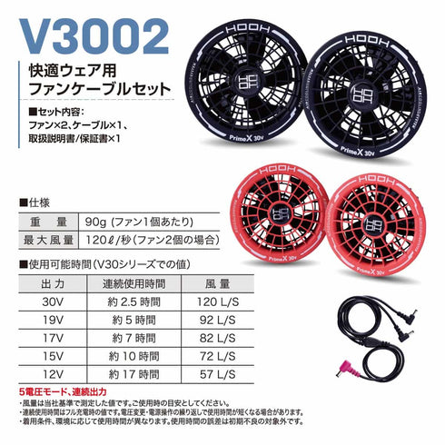 V3002 快適ウェア用ファンセット