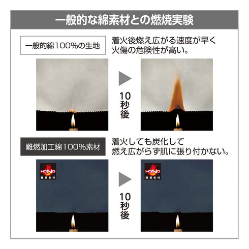 村上被服 HOOH V4252 難燃ミドルファン長袖ブルゾン【薄手】