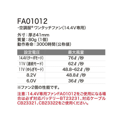 XS23021 ジーベック 空調服 スターターキット14.4V ワンタッチファン