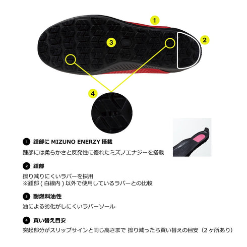 MIZUNO F1GA2402 09 ブラック×オレンジ