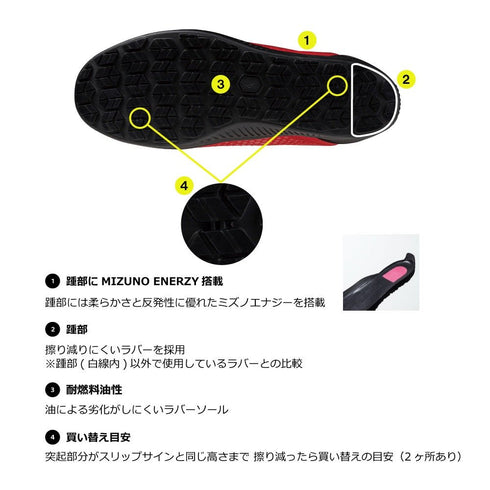 MIZUNO F1GA2402 09 ブラック×オレンジ