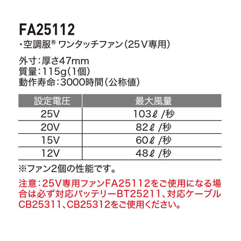 XEBEC 空調ファン・バッテリー 25Vスターターキット