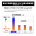 423 村上被服 難燃腕カバー HONO 耐熱 溶接