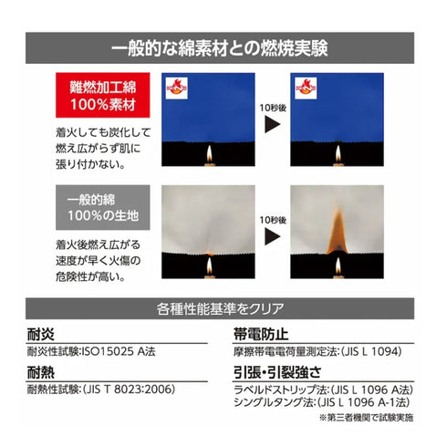 423 村上被服 難燃腕カバー HONO 耐熱 溶接
