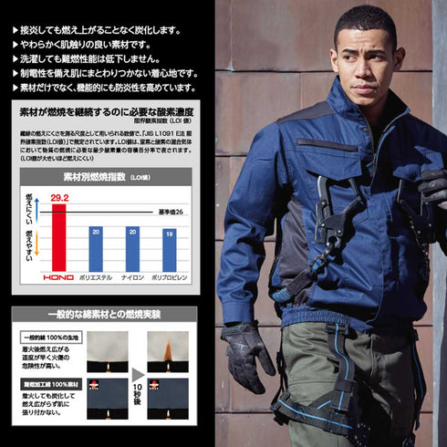 村上被服 V4222 難燃長袖ブルゾン